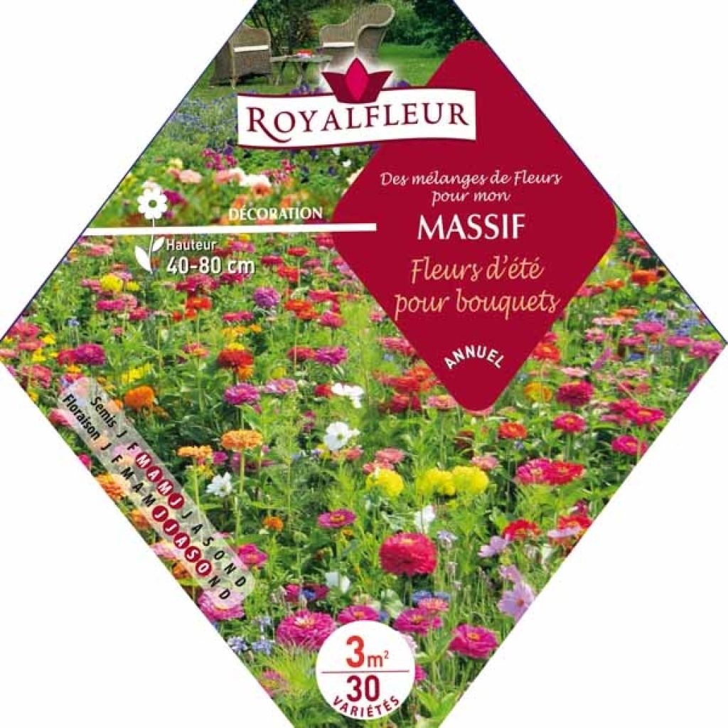 Mischung für Blumenbeet - Blumen für Sträuße - Beutel 3 m2