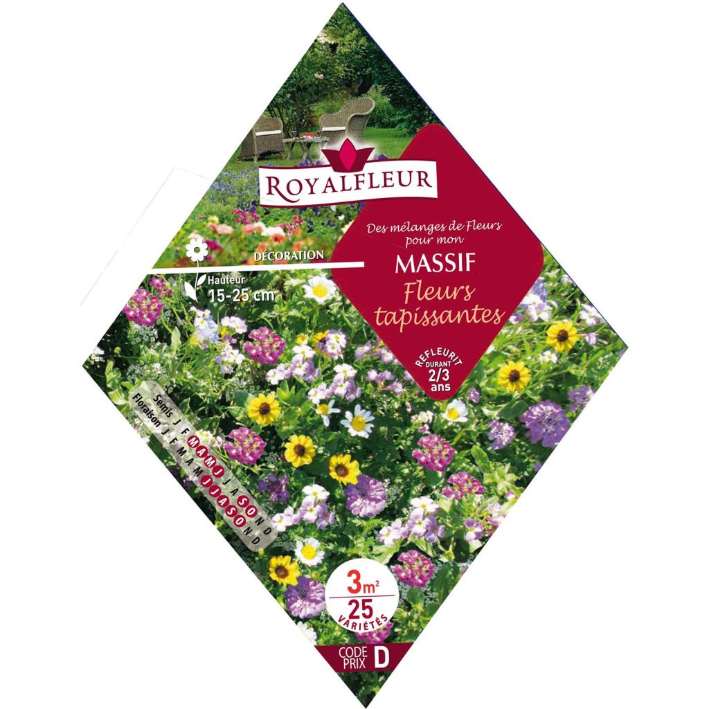 Blumenmischung für Beete Bodendecker